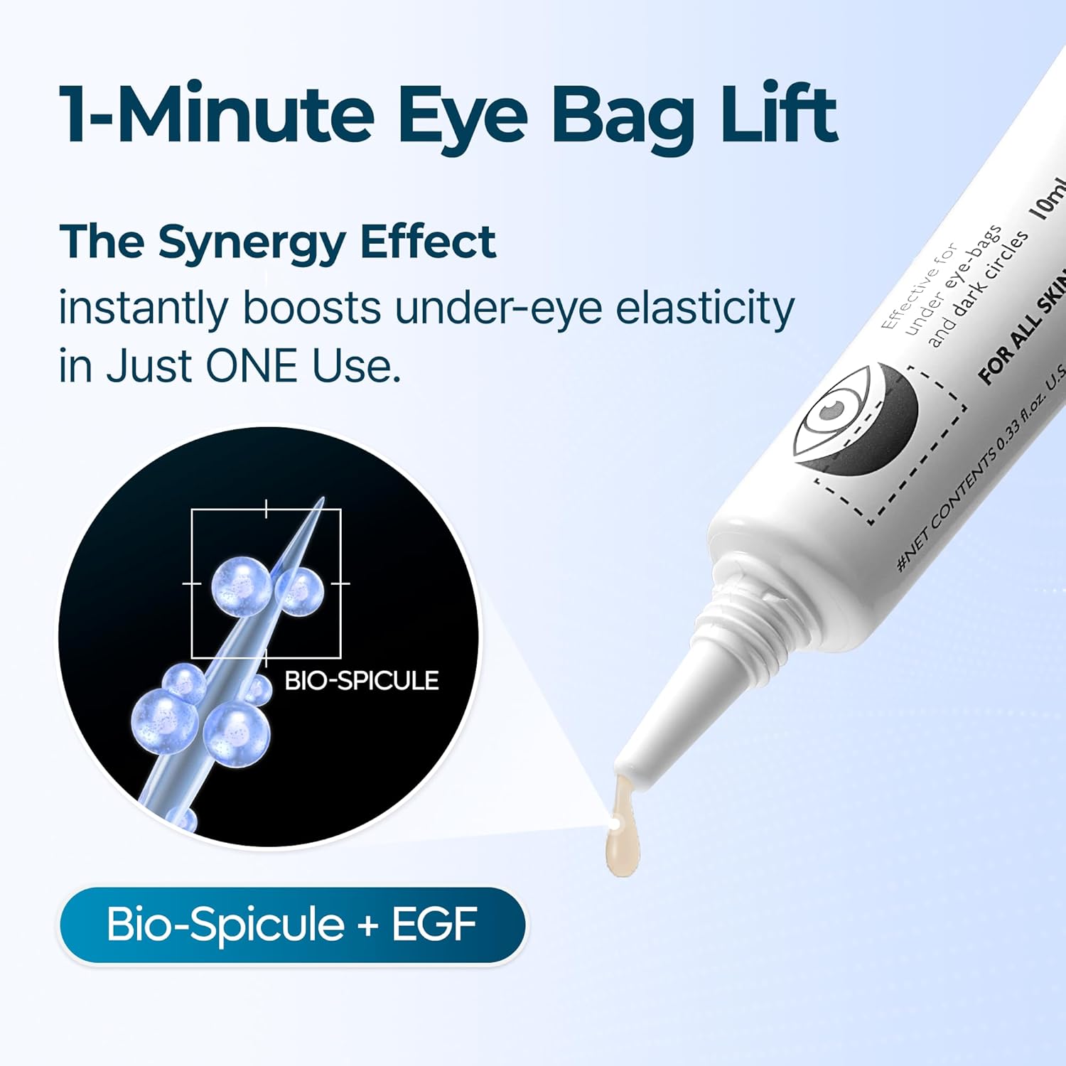 Dr. Melaxin eye cream key ingredients infographic