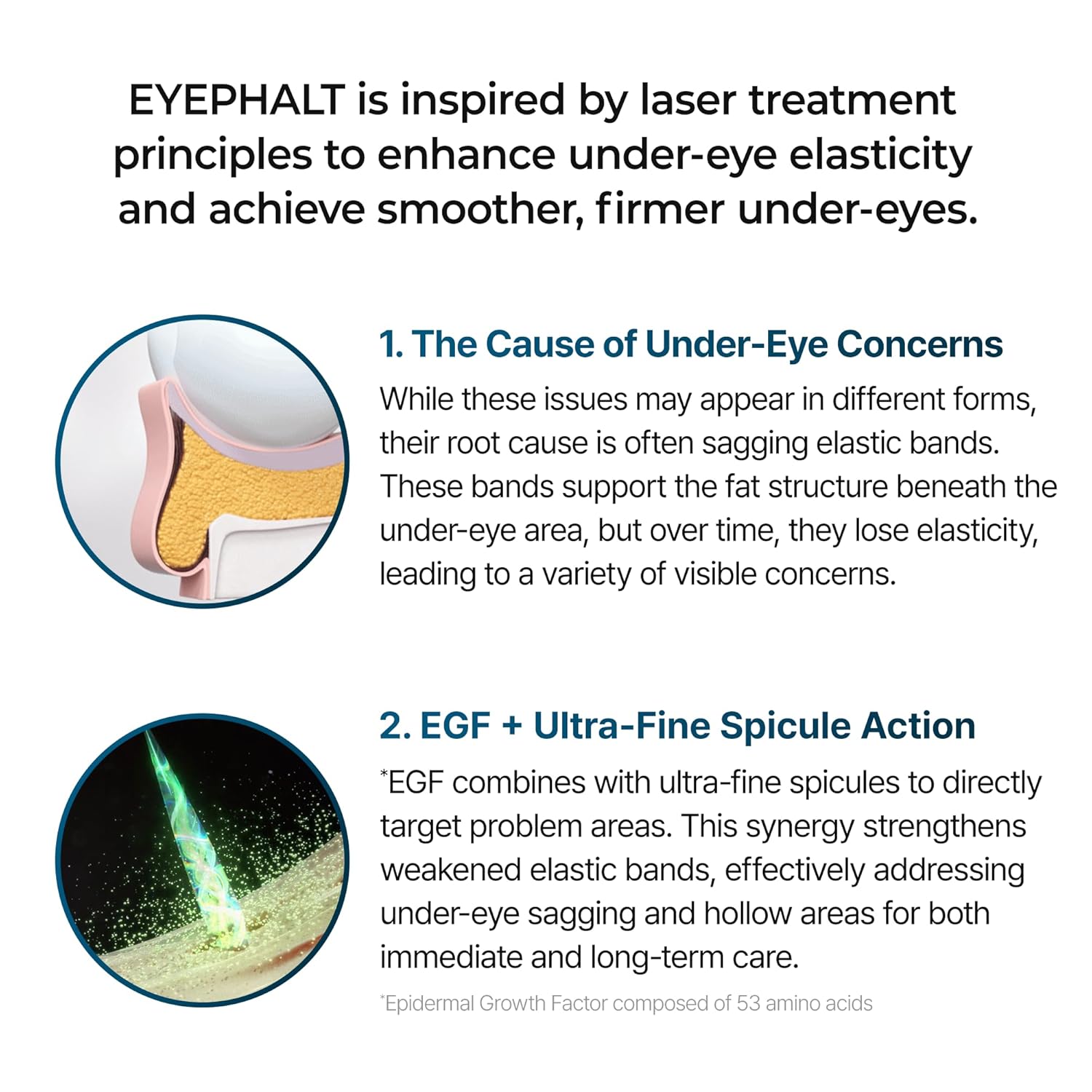 Dr. Melaxin eye cream usage instructions