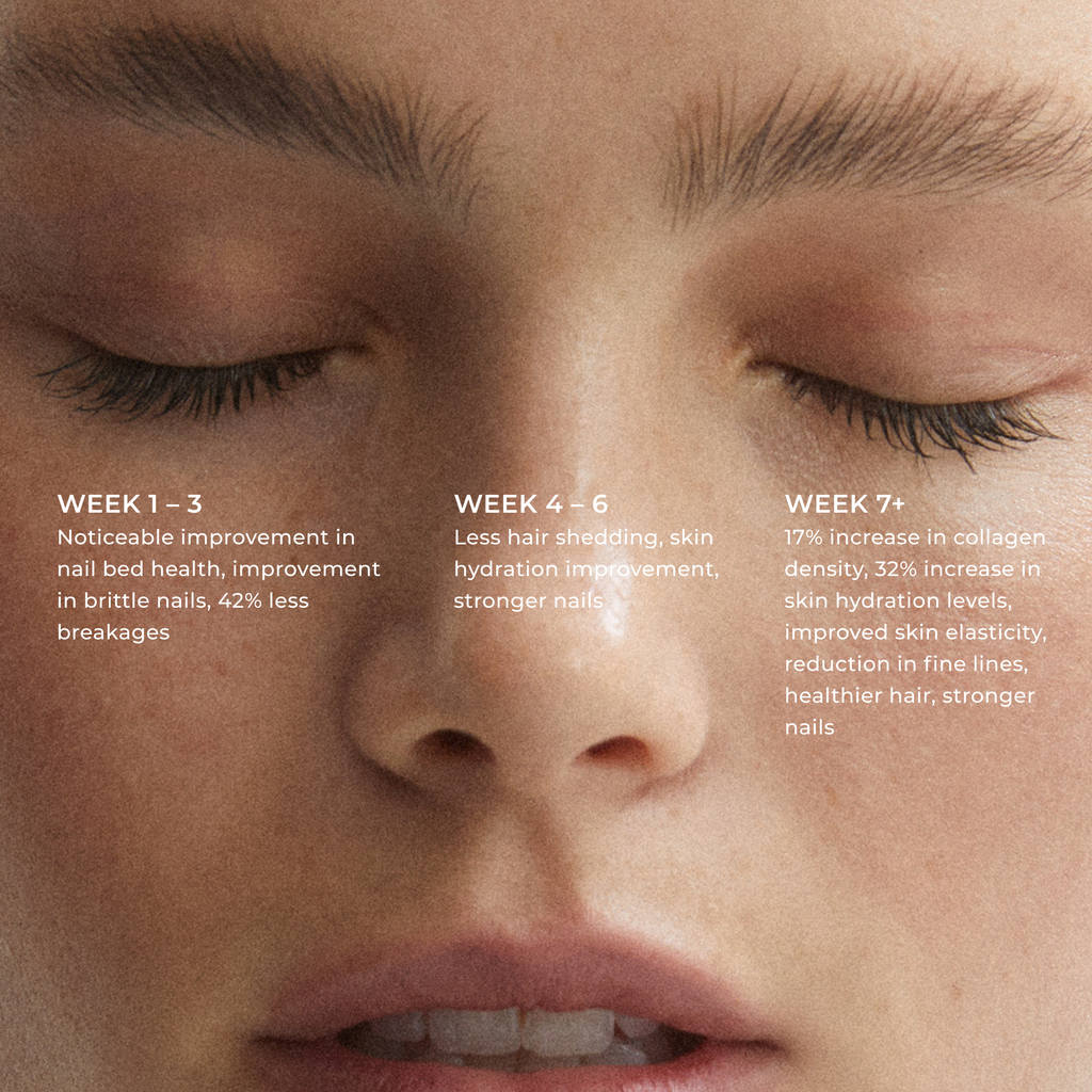 Marine collagen powder lifestyle photo