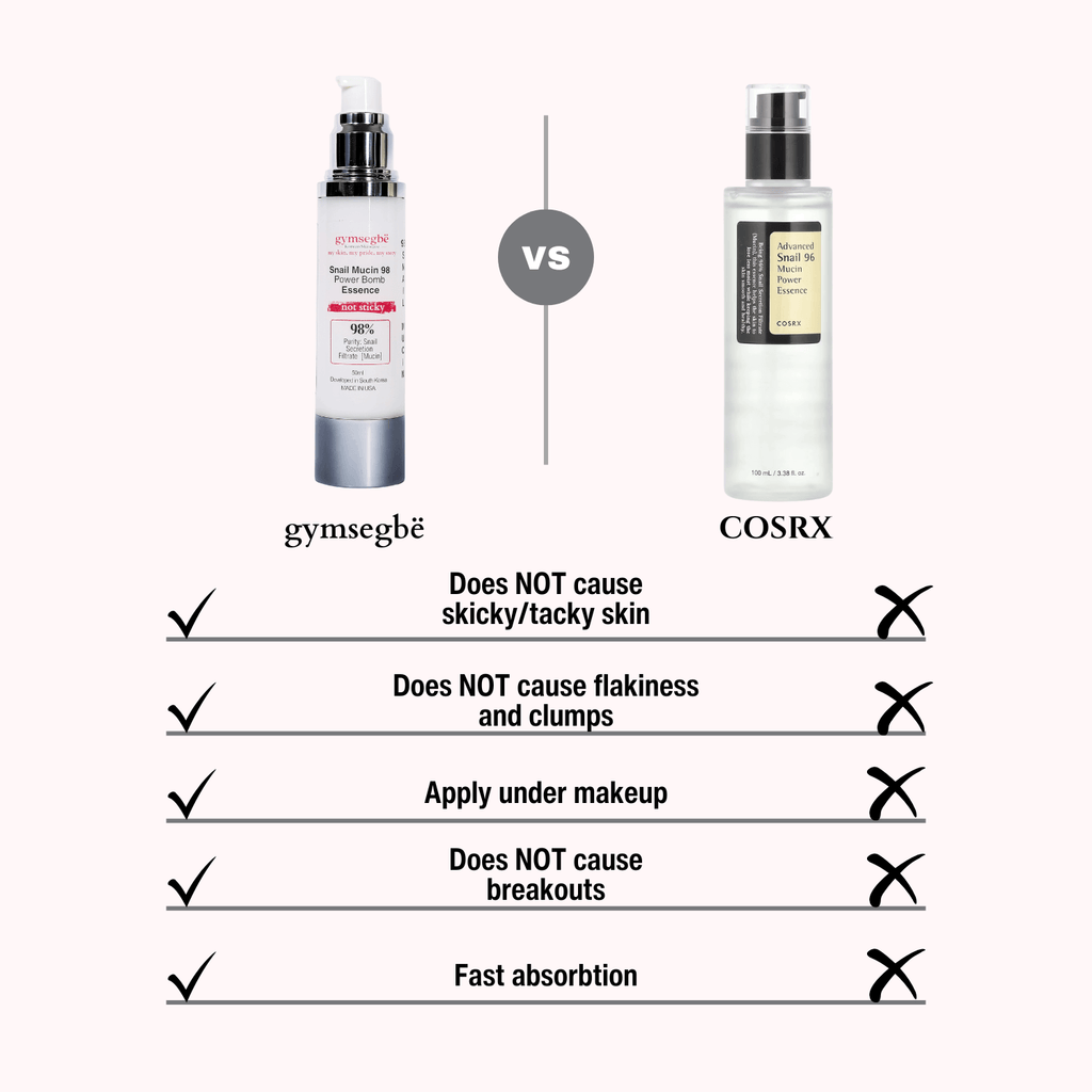 Comparison of the snail mucin essence with Cosrx
